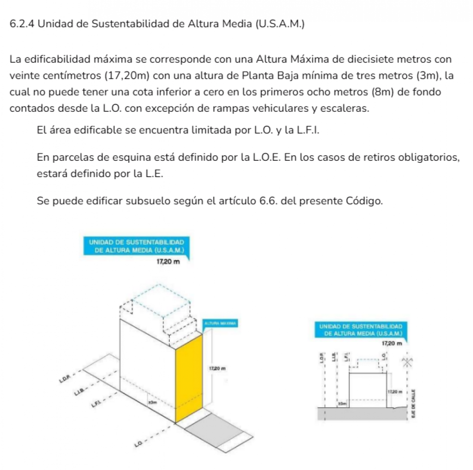 Lote en venta en Monte Castro